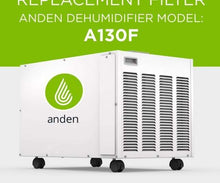 Load image into Gallery viewer, Anden Climate Control Anden 5769 Replacement filter for Anden Dehumidifier Model A130F