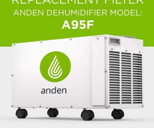 Load image into Gallery viewer, Anden Climate Control Anden 5770 Replacement filter for Anden Dehumidifier Model A95F