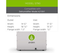 Load image into Gallery viewer, Anden Climate Control Anden Duct Kit, A210V1