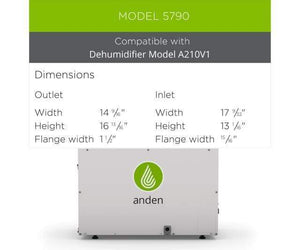 Anden Climate Control Anden Duct Kit, A210V1