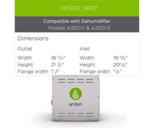 Load image into Gallery viewer, Anden Climate Control Anden Duct Kit for Anden Dehumidifier Model A320V1 &amp; A320V3