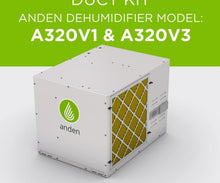 Load image into Gallery viewer, Anden Climate Control Anden Duct Kit for Anden Dehumidifier Model A320V1 &amp; A320V3