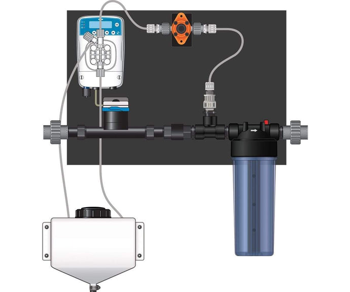 Dilution Solutions / Dosatron Etatron eOne micro-dosing pump 0.75 inch - Panel (L to R)