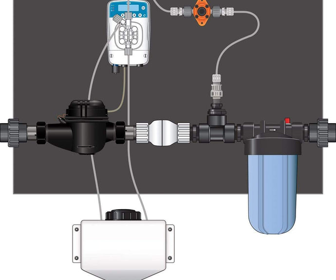 Dilution Solutions / Dosatron Etatron eOne micro-dosing pump 1.5 inch - Panel (L to R)