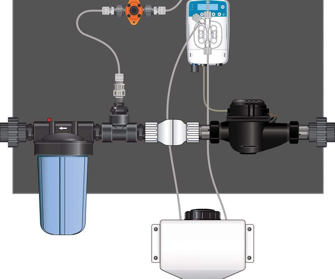 Dilution Solutions / Dosatron Etatron eOne micro-dosing pump 1.5 inch - Panel (R to L)