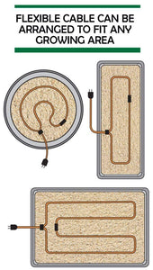 Jump Start Germination Jump Start Soil Heating Cable, 48'