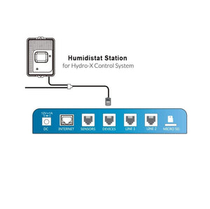 TrolMaster Accessories TrolMaster Hydro-X Humidistat Station