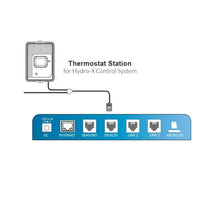 Load image into Gallery viewer, TrolMaster Accessories TrolMaster Hydro-X Thermostat Station (cool only conventional HVAC)