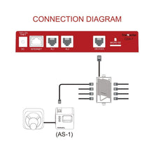 Load image into Gallery viewer, TrolMaster Climate Control TrolMaster Carbon-X CO2 Alarm Station