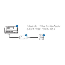 Load image into Gallery viewer, TrolMaster Climate Control TrolMaster Dual Condition Adaptor for Hydro-X System