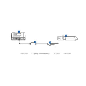 TrolMaster Climate Control TrolMaster Hydro-X Lighting Control Adaptor P (for Phantom Control)