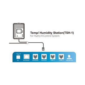 TrolMaster Climate Control TrolMaster Hydro-X Temperature / Humidity Station