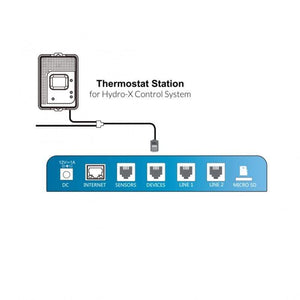 TrolMaster Climate Control TrolMaster Hydro-X Thermostat Station